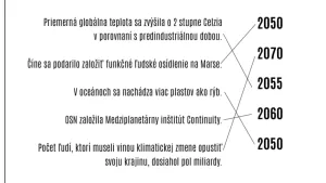 Hra o čas